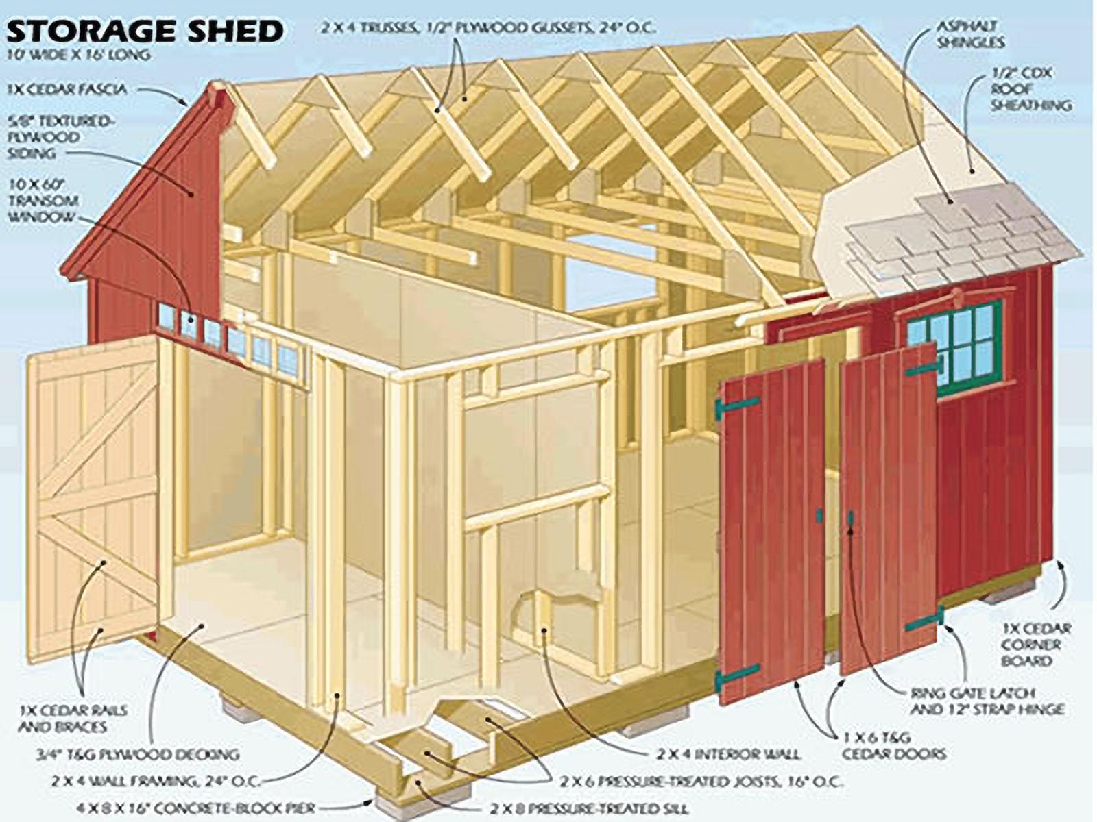 My Shed Plans